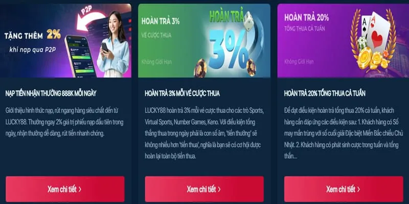 Thưởng nạp lại mỗi ngày aog777 game